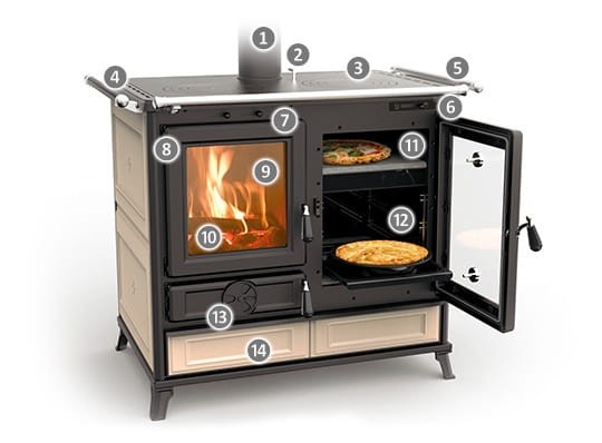 Margherita Evo kuchnia na drewno