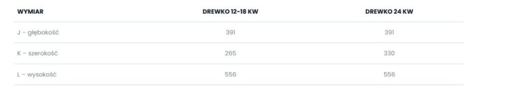 DrewKo – Kocioł zgazowujący drewno 12kW