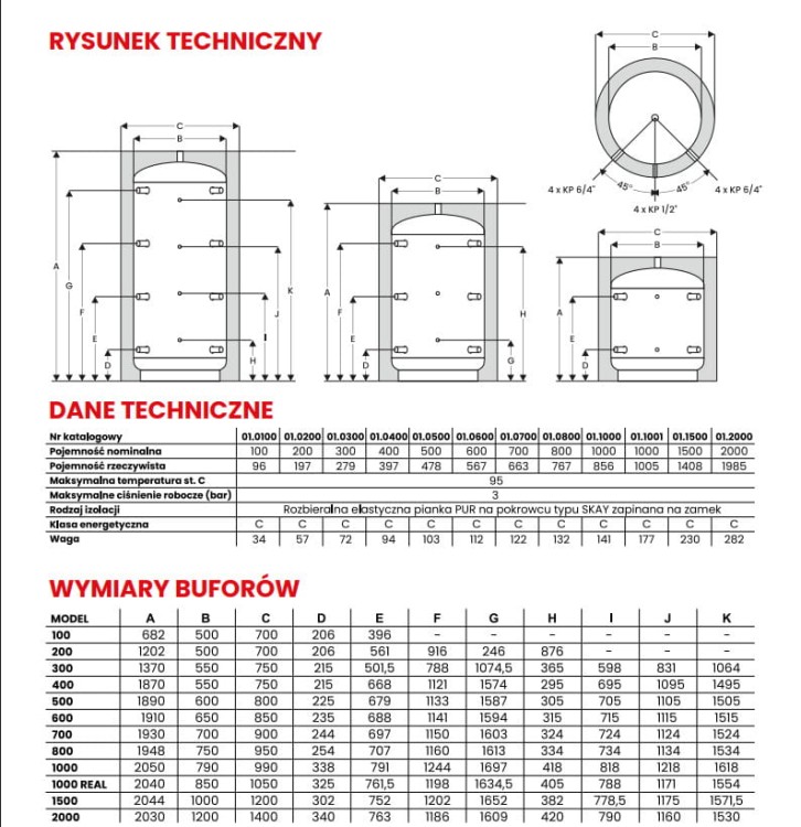 Bufor 700L