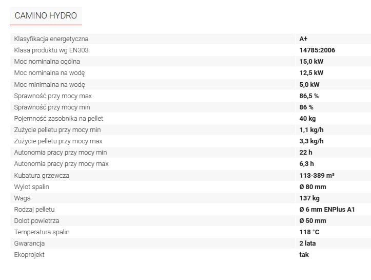 Camino 5-15 kW hydro, kominek z płaszczem wodnym