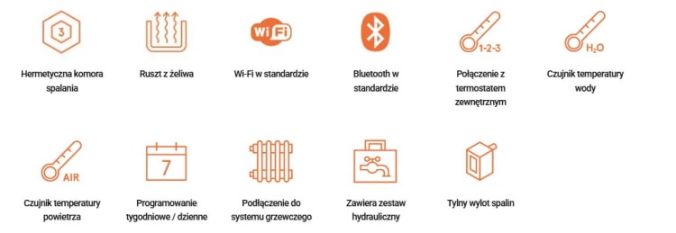 River Hydro 23,0 kW (blacha), kominek z płaszczem wodnym