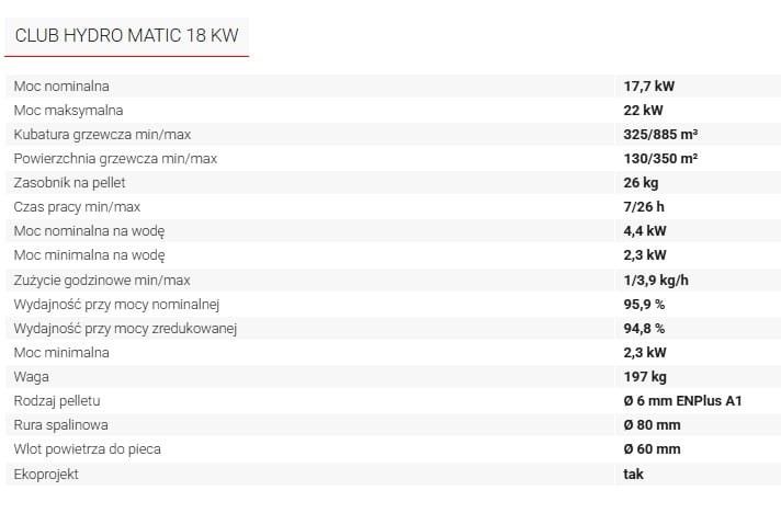 Club Hydro Matic 18 kW, piecyk na pellet