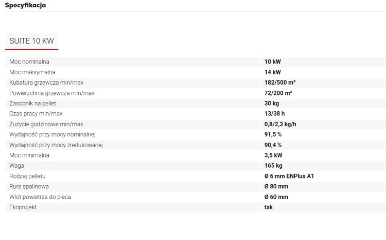 Suite 10 kW – MCZ, piecyk na pellet
