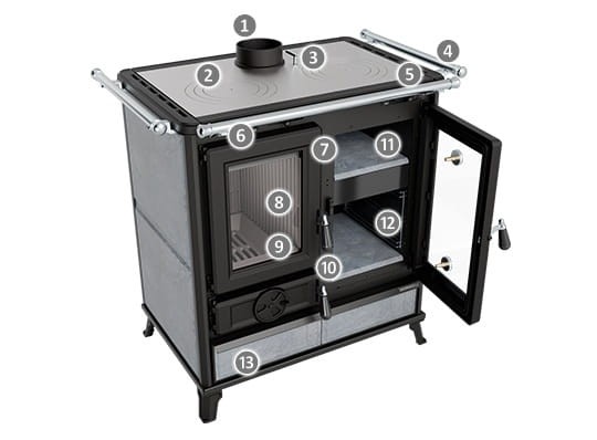 Melissa EVO Kamień kuchnia na drewno