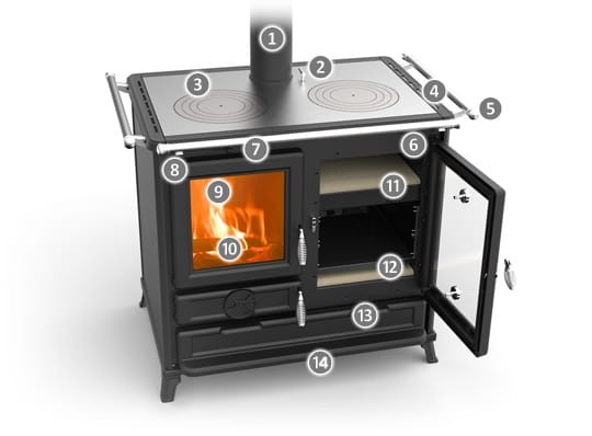 Margot Evo kuchnia na drewno