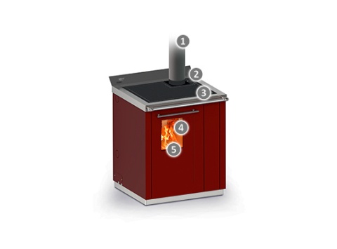 Bosky 30 Square EVO5 "Ready to StartBosky", kuchnia na drewno Bosky 30 Square EVO5 "Ready to StartBosky", kuchnia na drewno