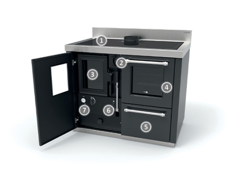 Bosky F30 Square EVO5 kuchnia na drewno centralnego ogrzewania Bosky F30 Square EVO5 kuchnia na drewno centralnego ogrzewania