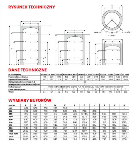 Bufor 2000 L Bufor 2000 L