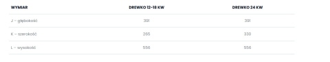 DrewKo – Kocioł zgazowujący drewno 24kW DrewKo – Kocioł zgazowujący drewno 24kW