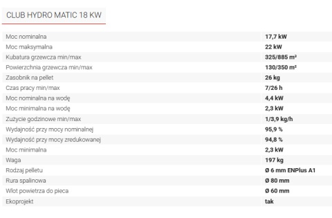 Club Hydro Matic 18 kW, piecyk na pellet Club Hydro Matic 18 kW, piecyk na pellet