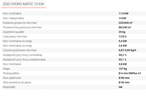 Ego Hydro Matic 12 kW – MCZ Ego Hydro Matic 12 kW – MCZ