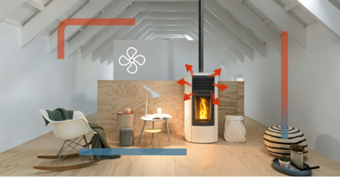 Musa 10 kW – MCZ, kominek na pellet Musa 10 kW – MCZ, kominek na pellet