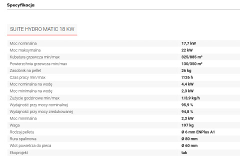 Suite Hydro Matic 18 kW Suite Hydro Matic 18 kW