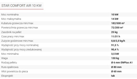 Star Comfort Air 10 kW – MCZ Star Comfort Air 10 kW – MCZ