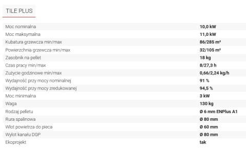 Tile Plus 10,0 kW – Cadel